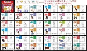 宝宝看图识字,看图识字软件,儿童看图识字,宝宝看图识字软件